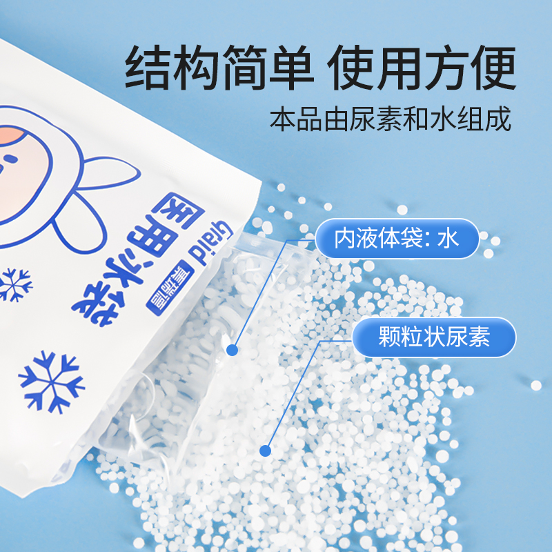 集瑞德医用冰袋包物理降温理疗退烧家用便携冷敷贴冰敷关节膝盖