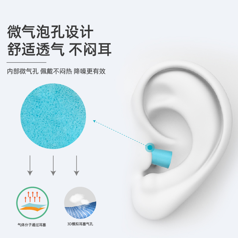 集瑞德专业防噪音耳塞隔音睡眠睡觉专用学生打呼噜静音神器降噪