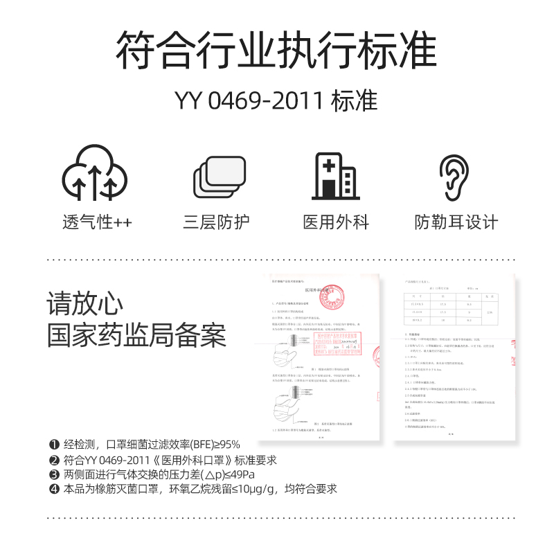 Jiruide醫用外科口罩YY0469-2011獨立包裝網紅彩色新款時尚大臉碼_集瑞德旗艦店_醫療器械