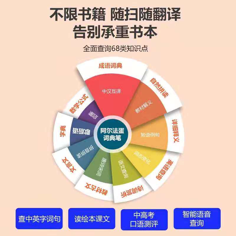 阿尔法蛋q3加强版奥特曼礼盒词典笔 陈掌柜早教机/点读学习