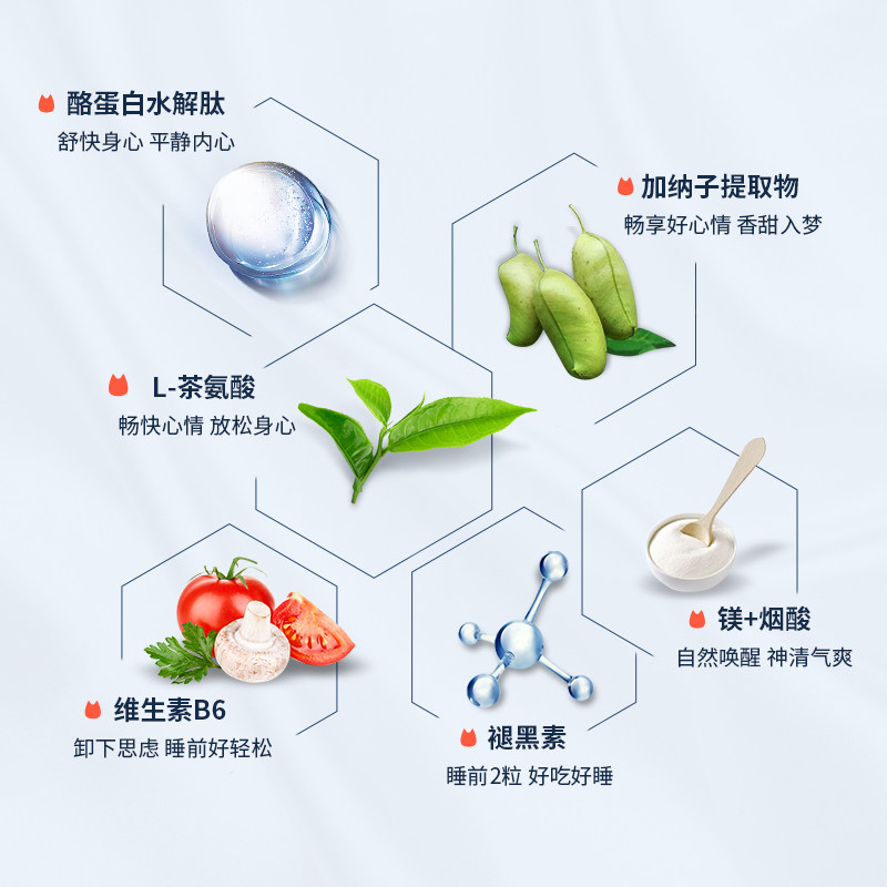 buffx褪黑素安瓶睡眠退黑素片软糖 BuffX海外褪黑素/松果体素