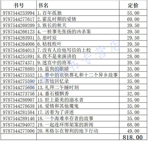 正版现货马尔克斯作品集全套20册百年孤独霍乱时期的爱情枯枝败叶蓝狗的眼睛爱情和其他魔鬼活着为了讲述一起连环绑架案的新闻-图0