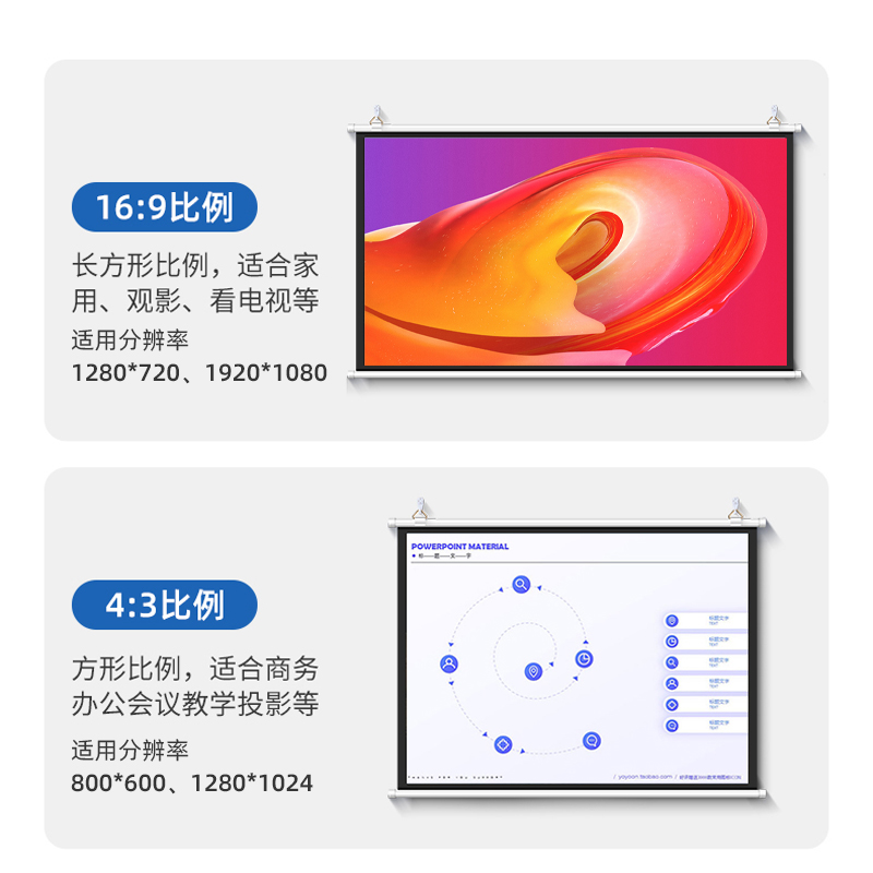 极米坚果当贝投影幕布家用4k超高清菲涅尔硬屏白天抗光免打孔布幕客厅卧室户外投影布移动投影屏幕100/120寸 - 图2