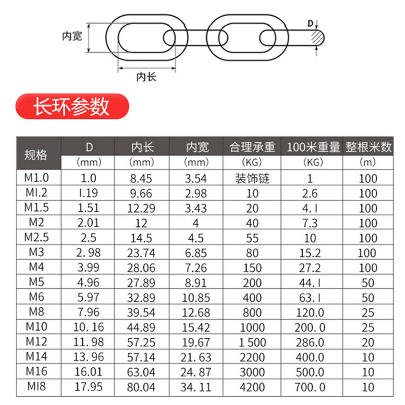 304不锈钢链条狗锁铁链秋千起重晾衣链条1.2 1.5 2 3 4 5 6 8mm - 图1