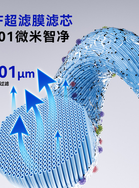 政府补贴志高超滤净水器家用直饮