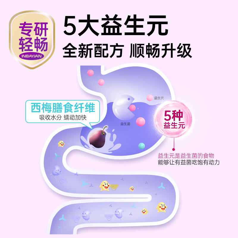 英贝健西梅汁益生元大餐救星纯浓缩原浆西梅果饮正品旗舰店5瓶ng
