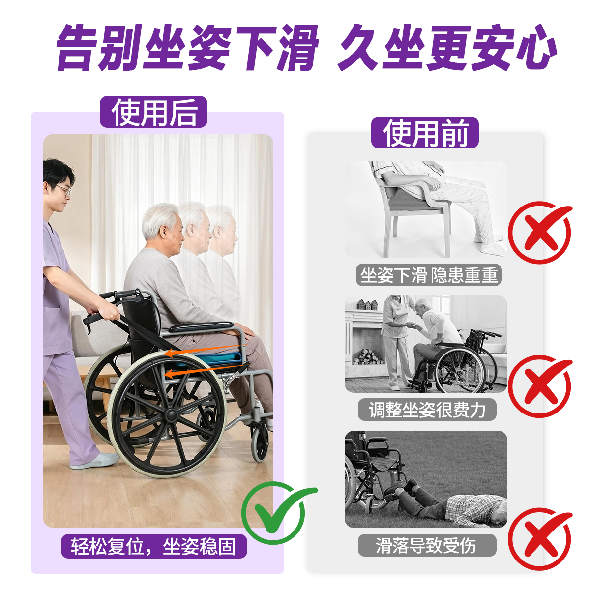 移护康轮椅防滑坐垫单向滑垫止滑垫防跌倒坐垫防摔垫单向滑动垫