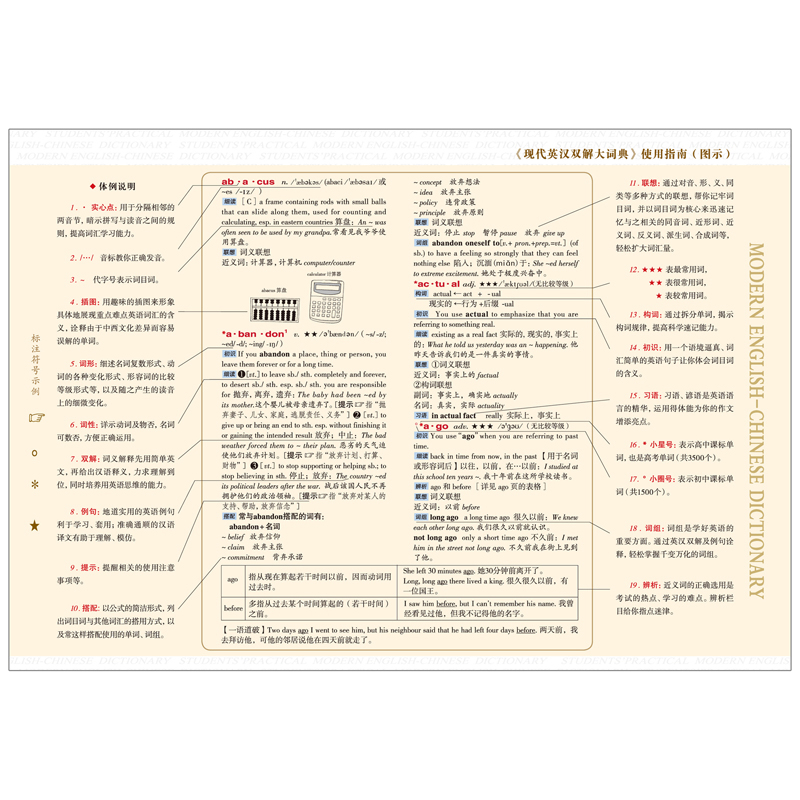 学生实用现代英汉双解大词典第4版缩印本 全新正版初中高中生多功能词库英语词典精装 中学生便携袖珍英汉字典 - 图2