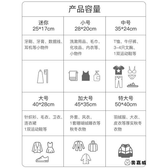 一次性旅行用品收纳袋加厚衣服整理鞋子透明防水便携分装袋六件套