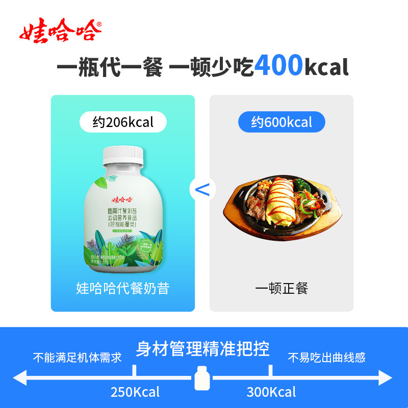 3天挑战2斤 轻奈天然粉粉食品