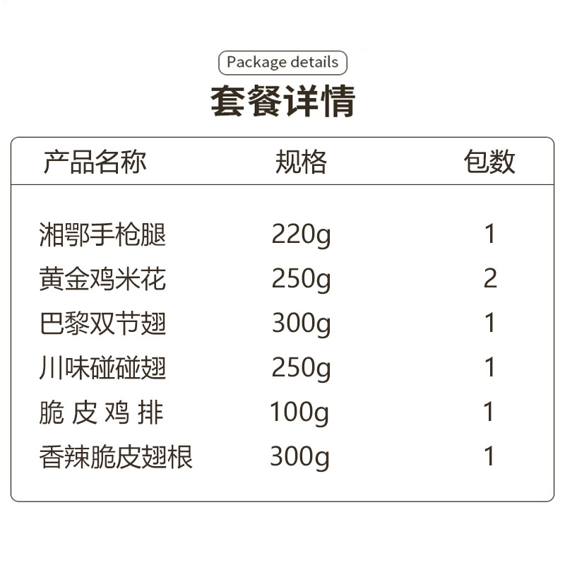 民和炸雞全家桶美食1670g冷凍空氣炸鍋半成品食材頓頓雞明和雞腿_民和旗艦店_水產肉類_新鮮蔬果_熟食
