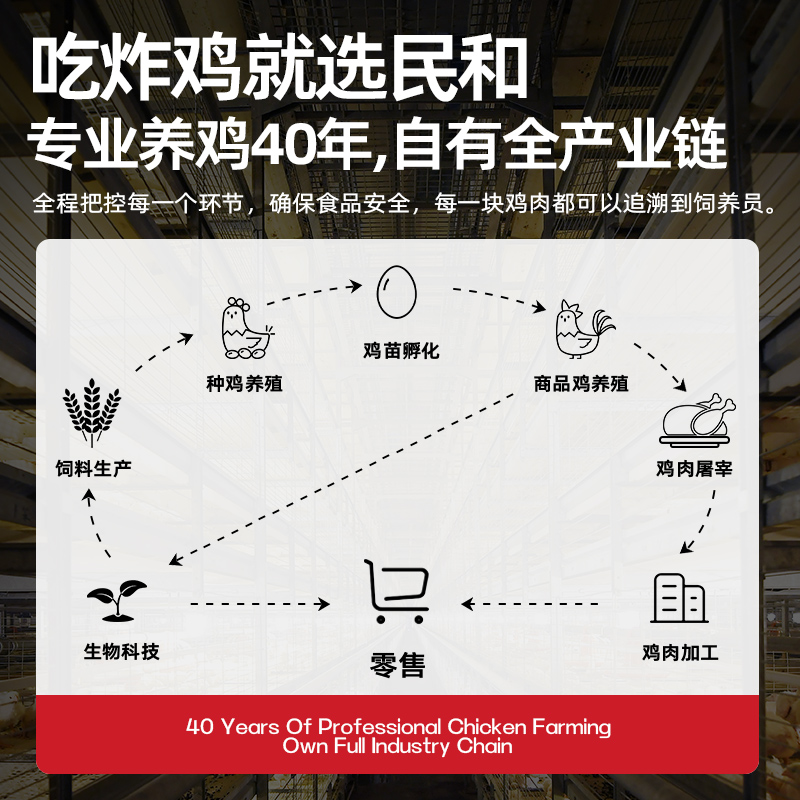 民和炸鸡脆皮琵琶腿藤椒鸡腿空气炸锅半成品食材香酥软嫩350g