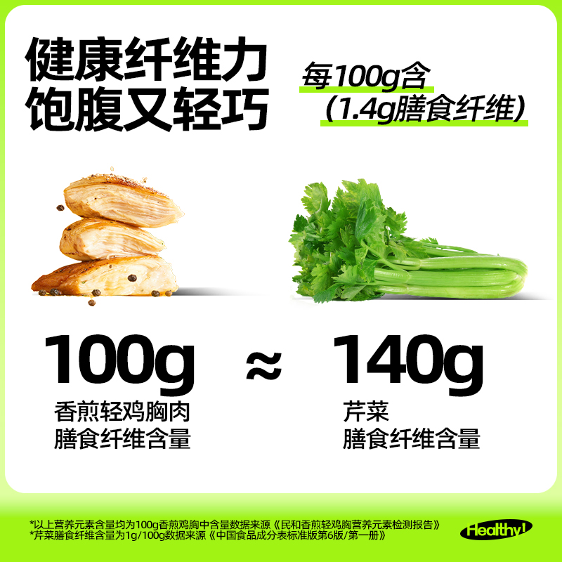 民和香煎鸡排鸡胸肉冷冻橄榄油低脂健康非减脂减肥自煎半成品食材