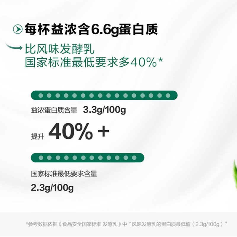 君乐宝开啡尔益浓酸奶0添加蔗糖酸奶整箱24盒多40%蛋白质礼盒装 - 图2