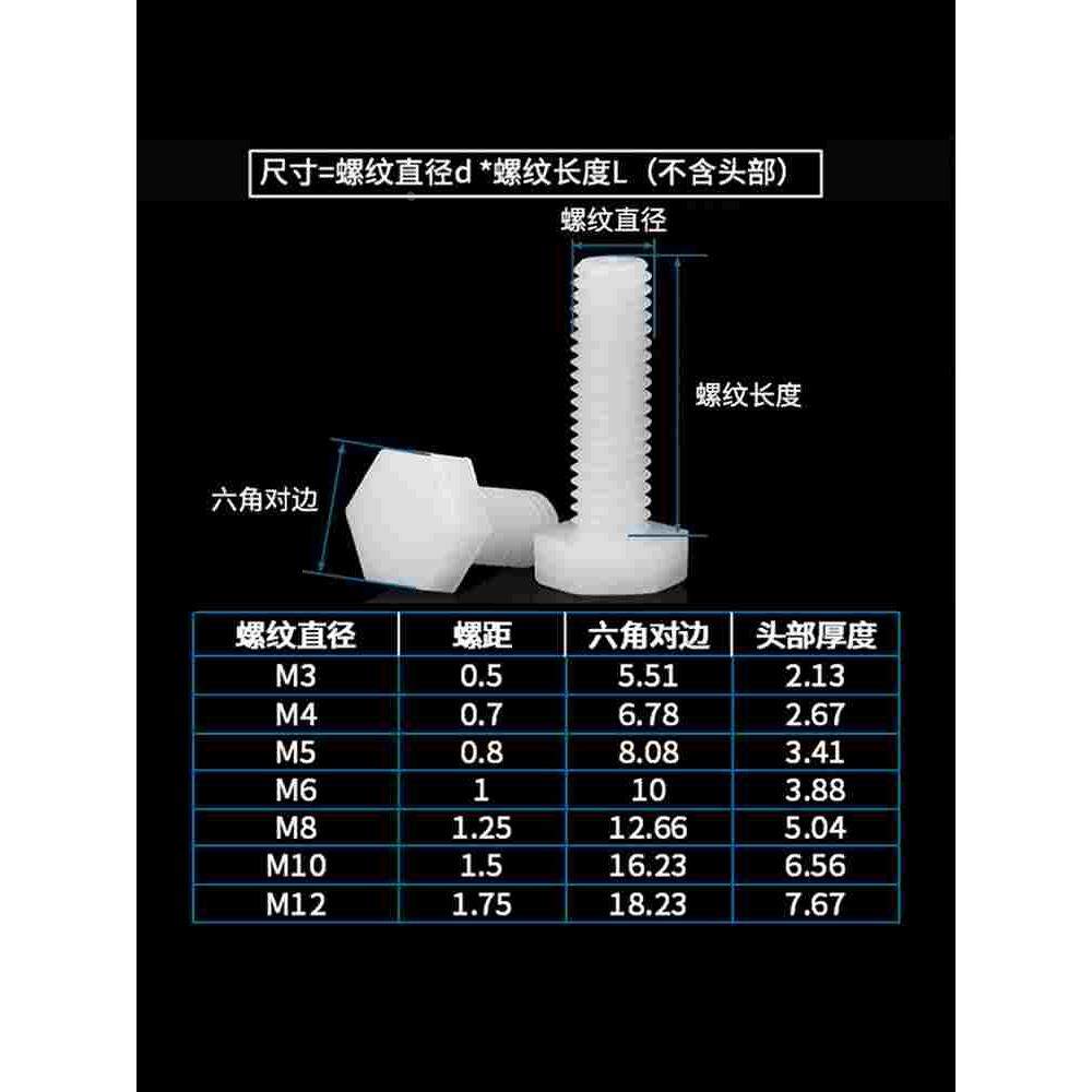 尼龙外六角螺丝螺母套装大全塑料六角头螺栓绝缘螺杆M3M4M5M6M8,淘宝优惠券,粉丝福利购,淘宝优惠卷