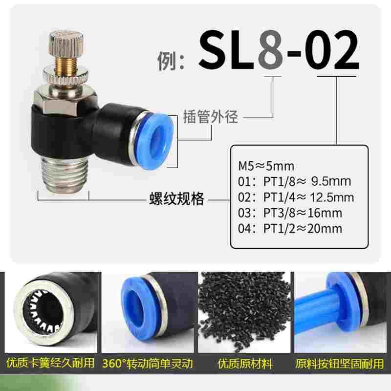 气动快速SL6-01白色节流阀SL8-02插管接头可调SL4-M5/10-03/12-04 - 图2