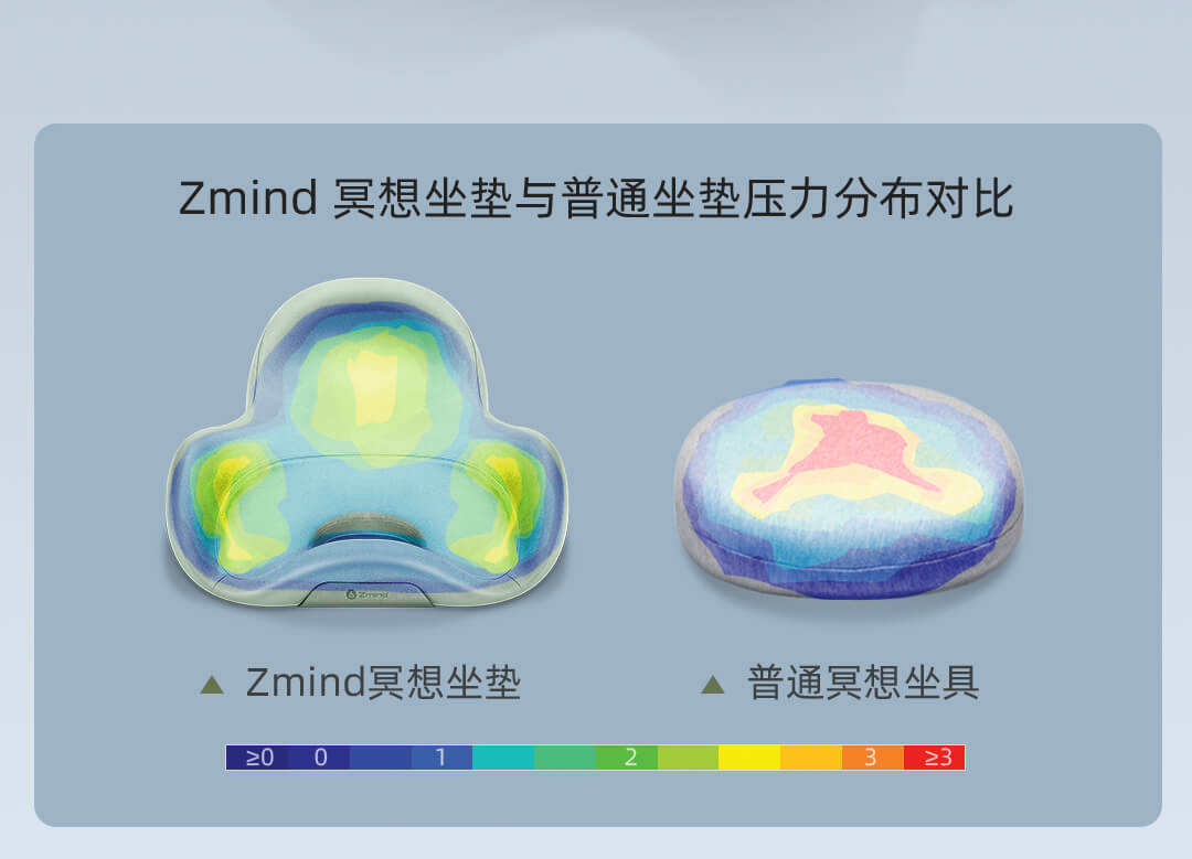 Zmind冥想沙发座椅坐具垫打坐垫心灵沙丘日式蒲团久坐单盘双盘 - 图1