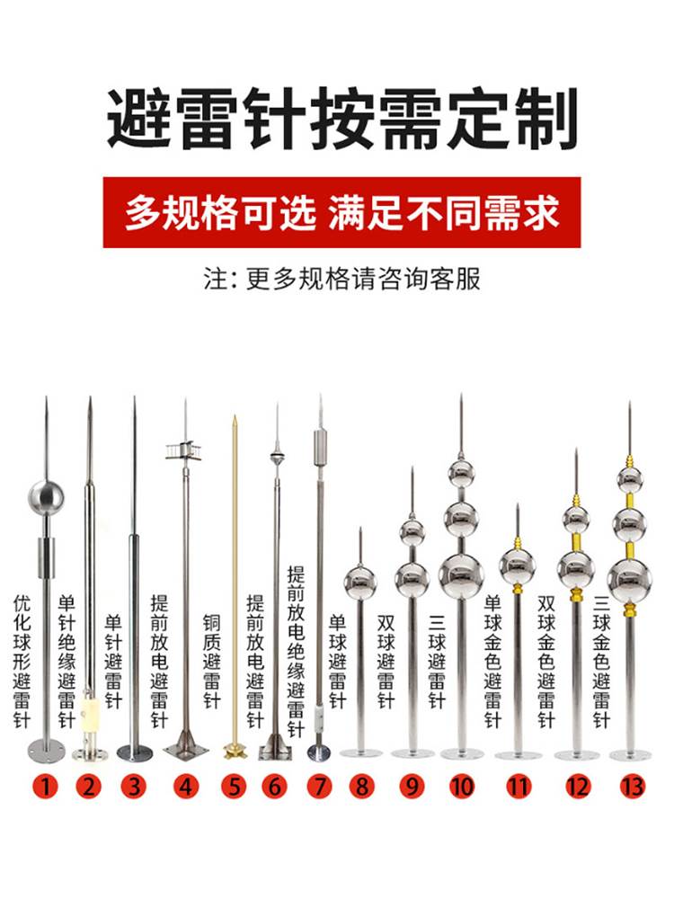 不锈钢避雷针屋顶室外防雷针家用别墅工业工程接地线接闪器避雷器-图0