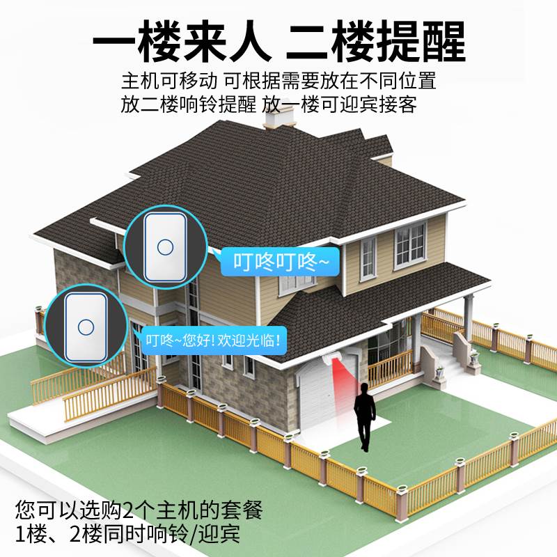 一拖二您好欢迎光临电子迎宾器无线红外线进门店铺感应门铃提示器 - 图1