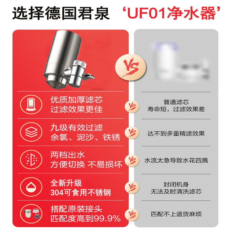 德国君泉家用水龙头厨房前置净水器 君泉旖人净水器