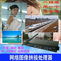 Vertical screen 90270-degree picture rotating Internet image processor open 4V window superimposed roaming 16 picture points