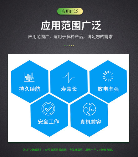 FLBYD原装510烟杆USB充电器EGO CE3 CBD电池杆无线螺旋接口充电器 - 图2