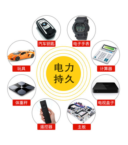 适用宝马7系730 740745Li 750Li 760Li汽车钥匙遥控器电池CR2450 - 图2