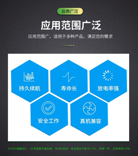 FLBYD, применимый к Feike Shaver -Shaved.