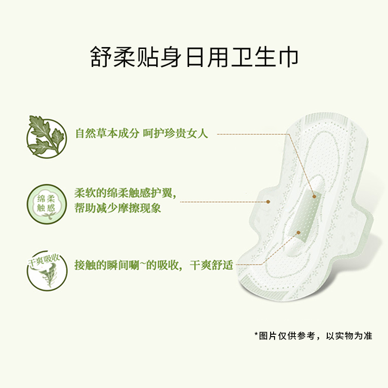 贵艾朗韩国进口贵爱娘棉柔亲肤减少异味草本日用卫生巾250mm54片 - 图2