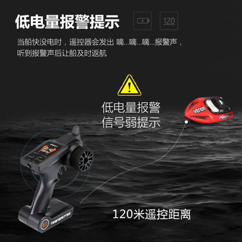  阅盾电动/遥控船类