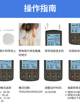 TENS 低频脉冲FDA 510K 双通道EMS经络理疗仪肩颈椎按摩仪7000Pr