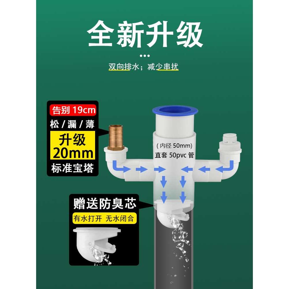 Kitchen water purifier, dishwasher, sink sewer pipe, three-way, four-way, front filter and drainage two-in-one joint