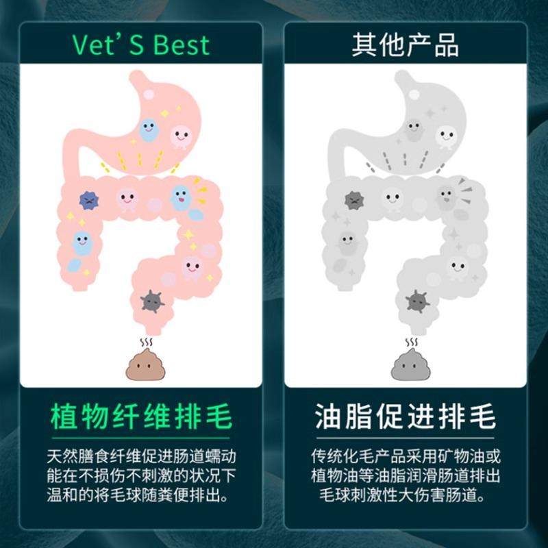 正品美国绿十字猫草片猫咪化毛球片化毛膏排毛调理肠胃兔子排毛,淘宝优惠券,粉丝福利购,淘宝优惠卷