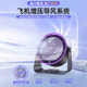 Refrigeration desktop silent circulation fan