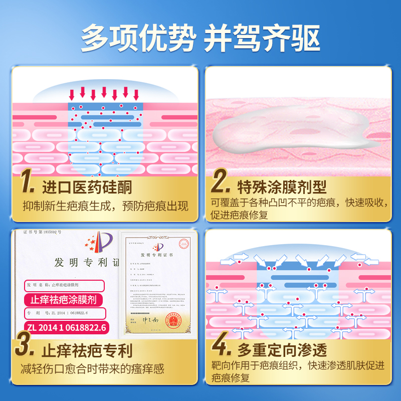 乾佰纳疤痕平去祛疤膏修复除疤克凝胶手术烧伤烫伤膏专用医用正品 - 图1