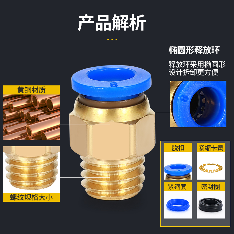 气动气管模具快速接头公制螺纹直通水嘴英制粗牙细牙PC-8/M10/M12 - 图0
