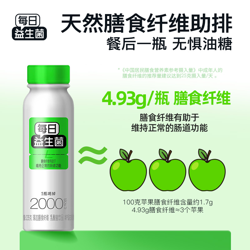 每日益生菌2000亿乳酸菌膳食纤维益生元功能饮品健康饮料235g/瓶 - 图3