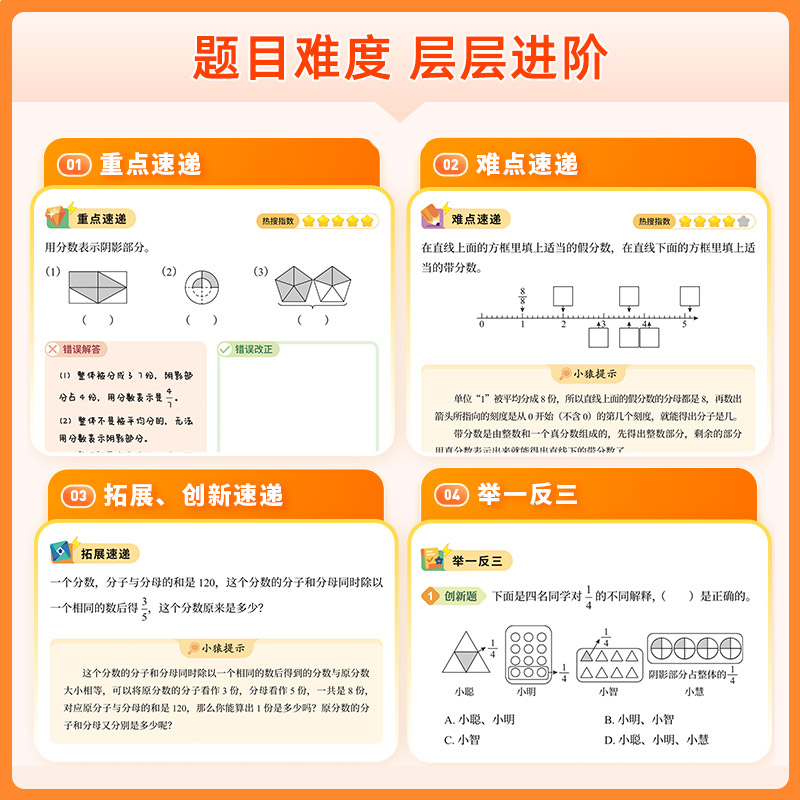 2024版猿辅导高频易错题一二年级三四年级五年级六年级上下册小学数学人教版北师大苏教小猿题库同步练习袁辅导口算思维专项训练本 - 图3