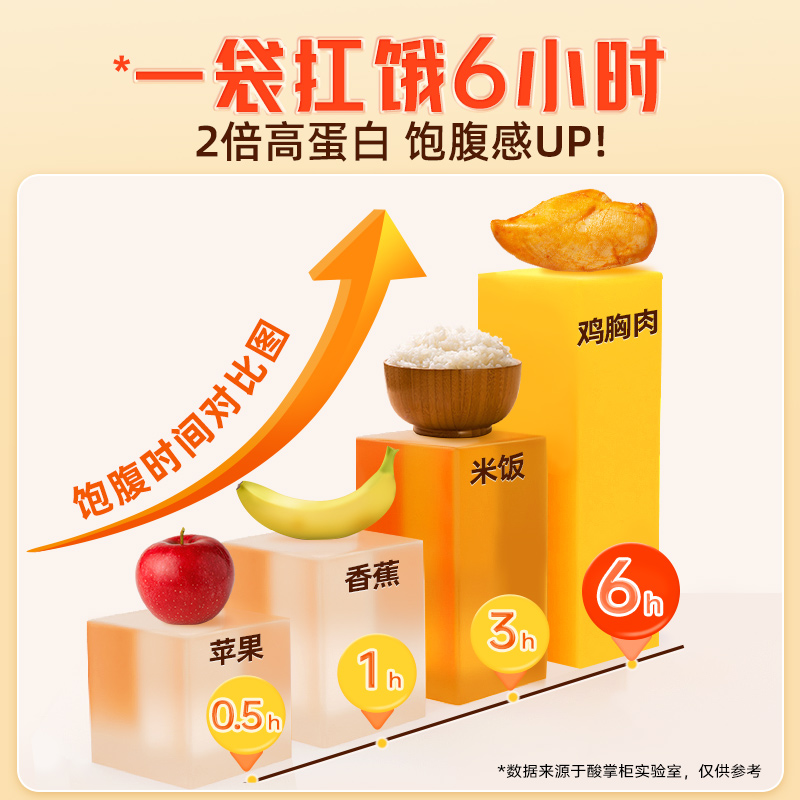  酸掌柜食品鸡肉零食