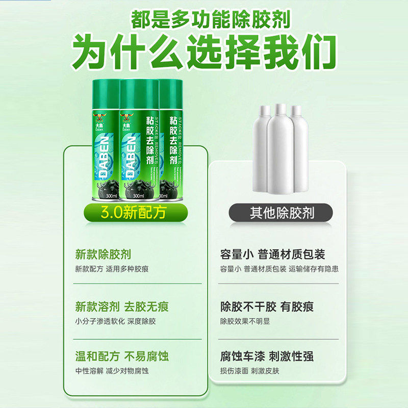 大犇除胶剂万能家用强力去胶神器汽车玻璃不干胶双面胶带粘痕清除,淘宝优惠券,粉丝福利购,淘宝优惠卷