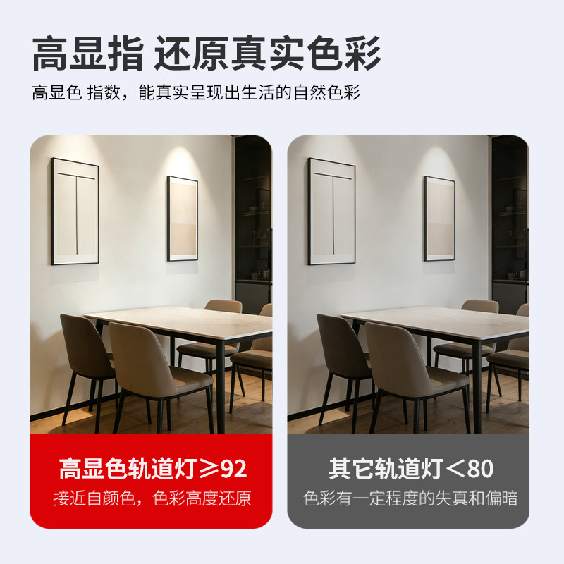 商用明装轨道射灯店铺轨道射灯led射灯导轨射灯服装店射灯超亮,淘宝优惠券,粉丝福利购,淘宝优惠卷