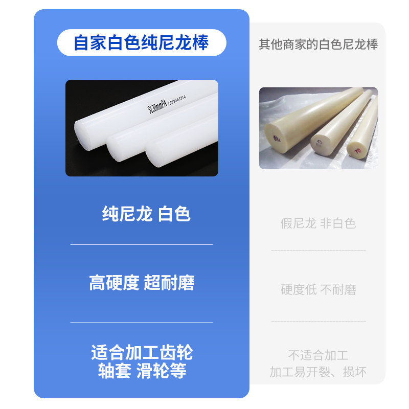 白色尼龙棒 纯料尼龙棒 PA66 1010 纯A级料 黑色蓝色尼龙圆棒轴套,淘宝优惠券,粉丝福利购,淘宝优惠卷