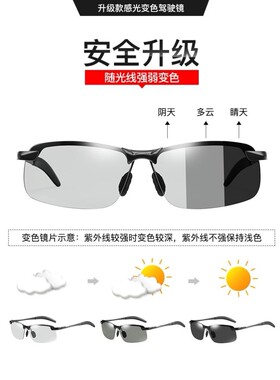 2025太阳眼镜男士开车专用墨镜男款偏光驾驶钓鱼看漂变色