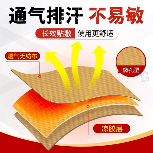 万痛筋骨贴关节疼痛筋骨劳动损伤肩周炎腰椎病舒筋活络膏 - 图1