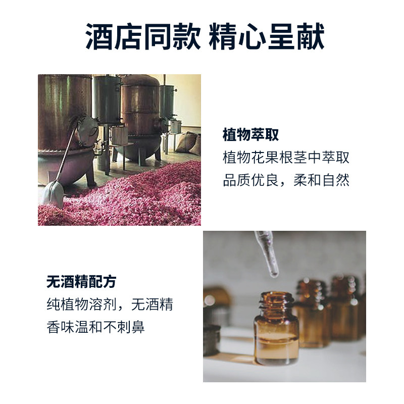 miniso名创优品五星级联名款香水 MINISO名创优品橙树香熏香料