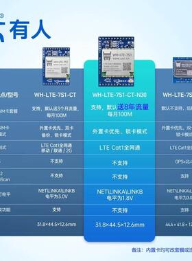 【有人】插针式cat1模块即插即用兼容2g nb物联网4G联网通讯7S1