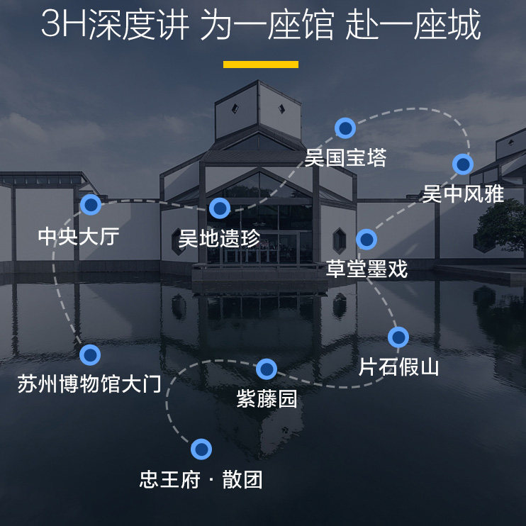 猩咖说®苏州博物馆/拙政园VIP包团3H大咖包团讲解苏州旅游