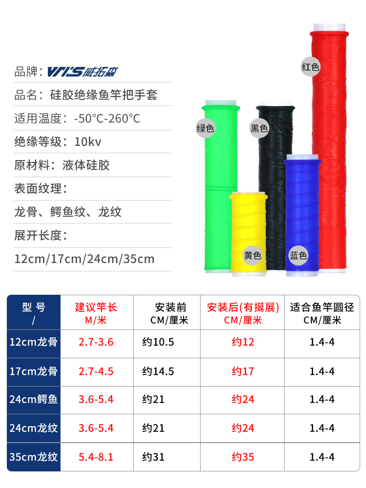 游钓中国鱼竿缠把带大师同款萨蔓塔硅胶手把带防电防滑防水保护套 - 图3