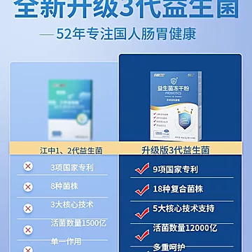 江中益生菌冻干粉高活性调理肠胃正品[31元优惠券]-寻折猪