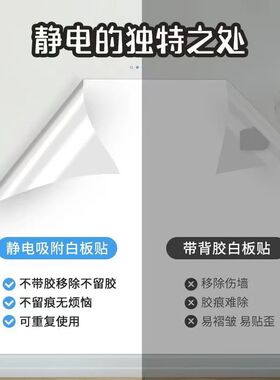 白板贴静电吸附不伤墙好写易擦